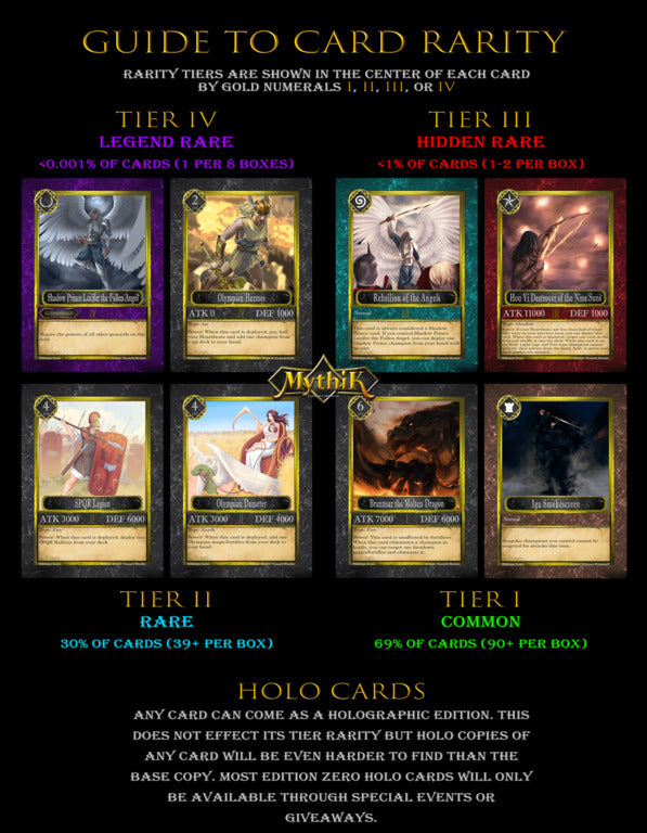 First-Print Holo Prototype Heavenly Pharaoh Atum-Ra the Midday Sun